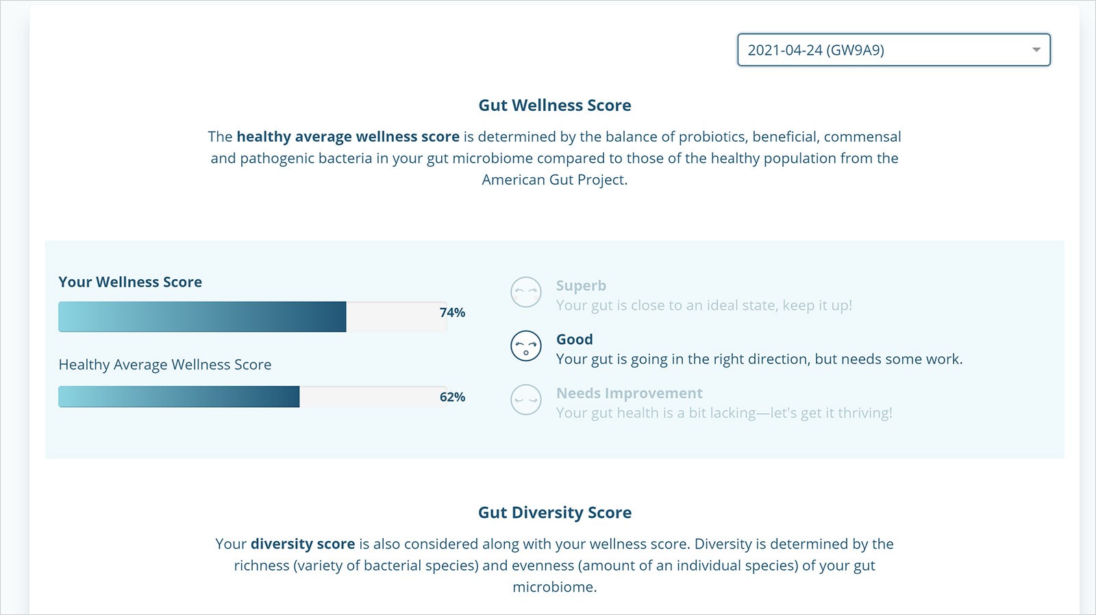 Ombre Gut Health Review Pros Cons And How It Works Wellnessverge